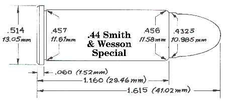 .44 Special (Handloader #320)